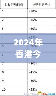 2024年香港今晚开奖028期,过程方法解析解答解释_程序版MRG6.67