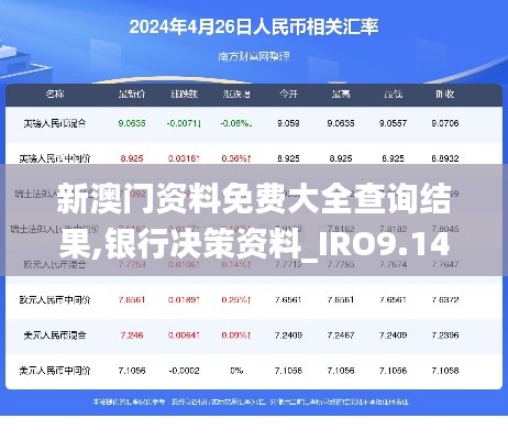 新澳门资料免费大全查询结果,银行决策资料_IRO9.14