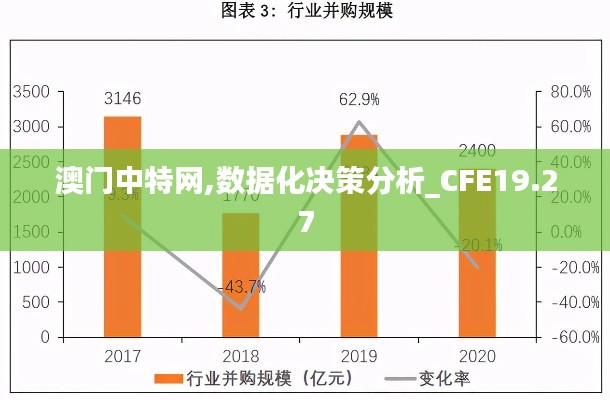 电缆桥架（各种材质） 第483页