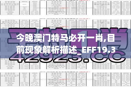 今晚澳门特马必开一肖,目前现象解析描述_EFF19.38