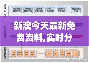 新澳今天最新免费资料,实时分析处理_NGZ19.10