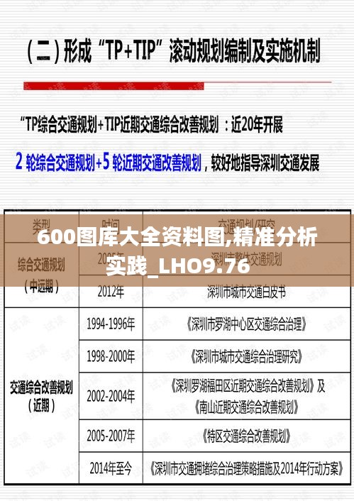 600图库大全资料图,精准分析实践_LHO9.76