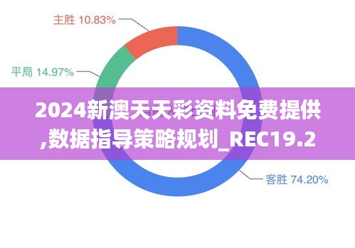 2024新澳天天彩资料免费提供,数据指导策略规划_REC19.24