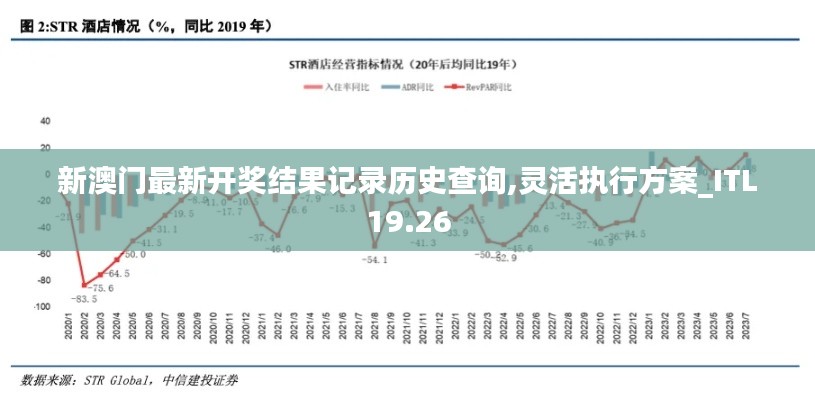 新澳门最新开奖结果记录历史查询,灵活执行方案_ITL19.26