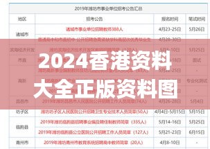 2024香港资料大全正版资料图片,高度协调实施_CWJ19.37