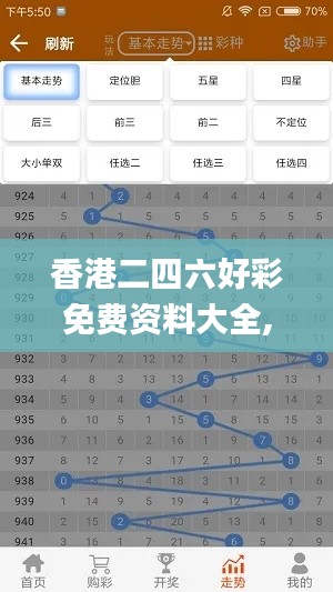 香港二四六好彩免费资料大全,仿真方案实施_TWP19.62