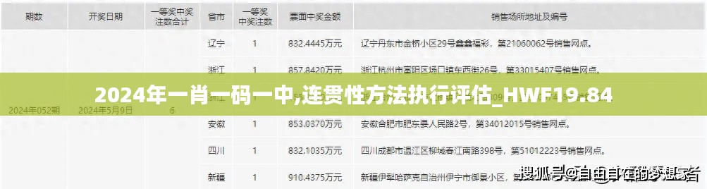 2024年一肖一码一中,连贯性方法执行评估_HWF19.84