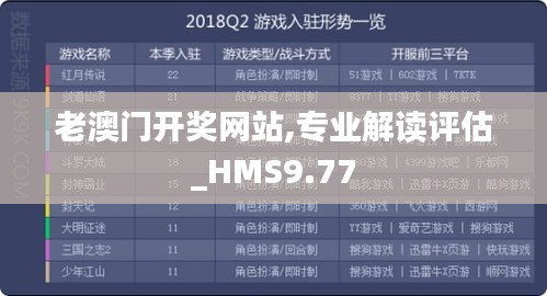 老澳门开奖网站,专业解读评估_HMS9.77