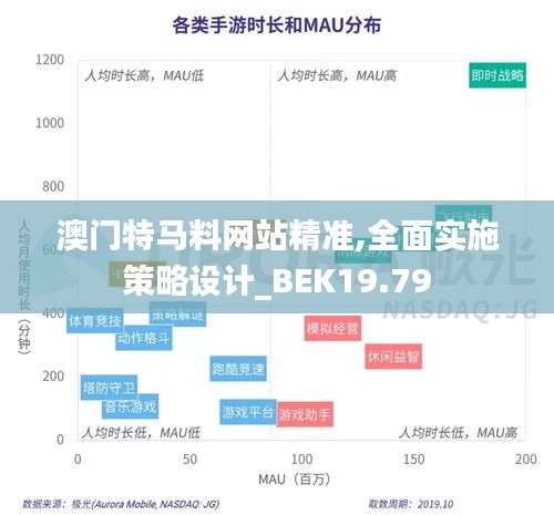 减震支架 第478页