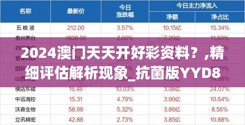 2024澳门天天开好彩资料？,精细评估解析现象_抗菌版YYD8.68