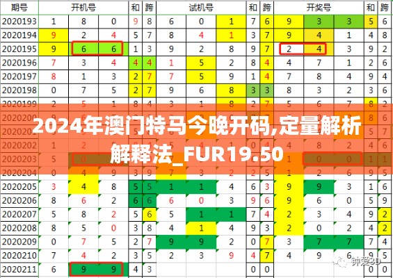 2024年澳门特马今晚开码,定量解析解释法_FUR19.50