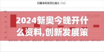 2024新奥今晚开什么资料,创新发展策略_JDL9.75