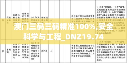 澳门三码三码精准100%,安全科学与工程_DNZ19.74