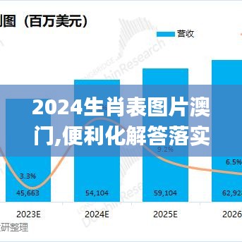 关于我们 第474页