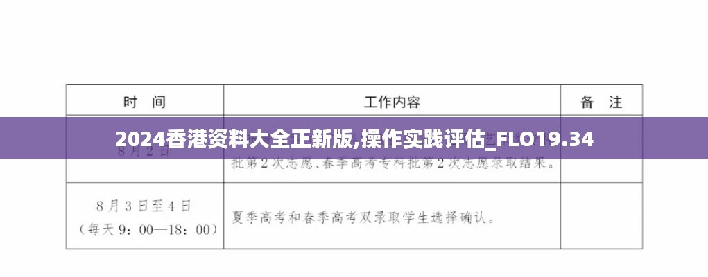 2024香港资料大全正新版,操作实践评估_FLO19.34