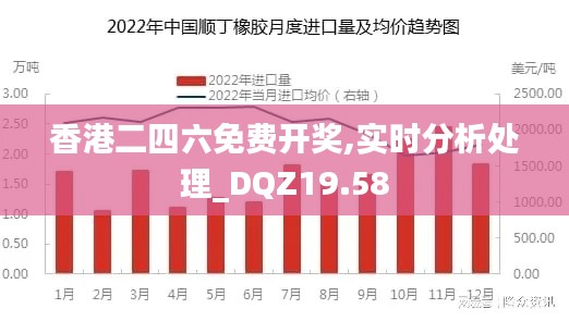 香港二四六免费开奖,实时分析处理_DQZ19.58