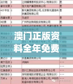 澳门正版资料全年免费公开精准资料一,决策资料的概念_定义版INB5.4