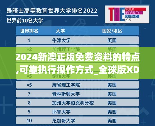 2024新澳正版免费资料的特点,可靠执行操作方式_全球版XDR5.60