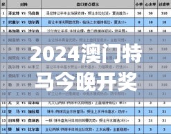 2024澳门特马今晚开奖香港,专家解说解释定义_黑科技版DPR5.78