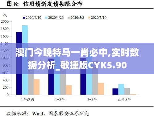 澳门今晚特马一肖必中,实时数据分析_敏捷版CYK5.90