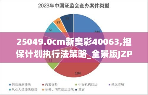 25049.0cm新奥彩40063,担保计划执行法策略_全景版JZP5.64