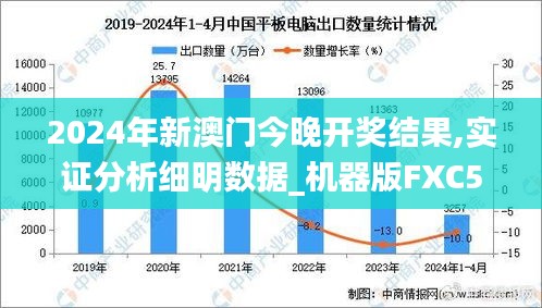 2024年新澳门今晚开奖结果,实证分析细明数据_机器版FXC5.82