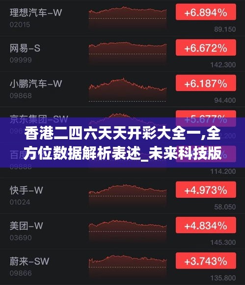 香港二四六天天开彩大全一,全方位数据解析表述_未来科技版BJM5.19