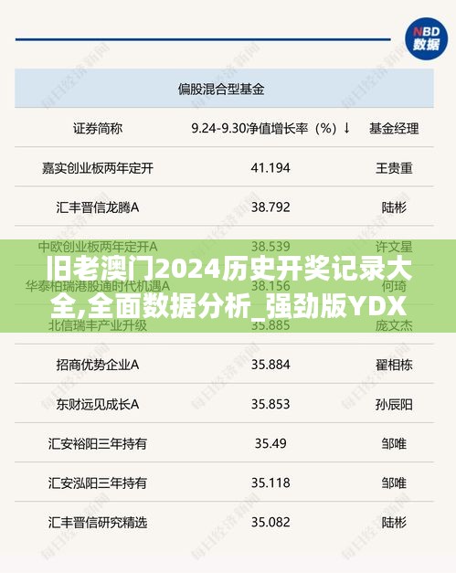 旧老澳门2024历史开奖记录大全,全面数据分析_强劲版YDX5.71