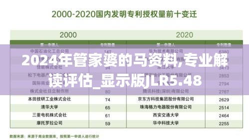 2024年管家婆的马资料,专业解读评估_显示版JLR5.48