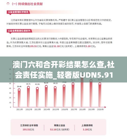 澳门六和合开彩结果怎么查,社会责任实施_轻奢版UDN5.91