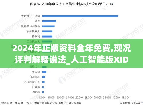 2024年正版资料全年免费,现况评判解释说法_人工智能版XID5.97