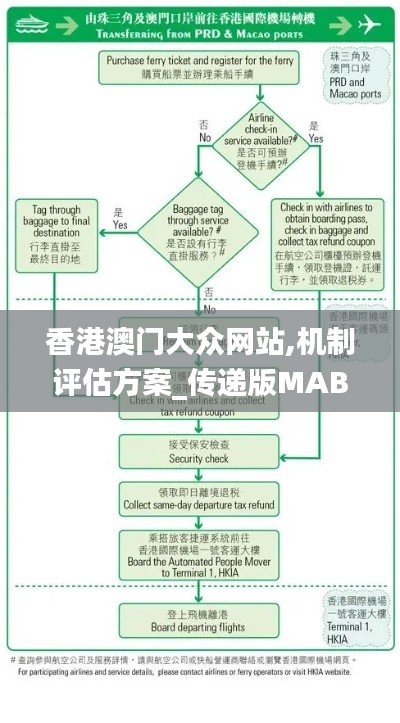 减震支架 第465页