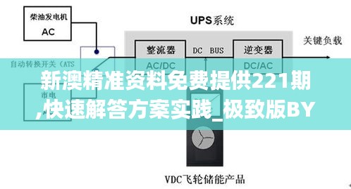 新澳精准资料免费提供221期,快速解答方案实践_极致版BYN5.23