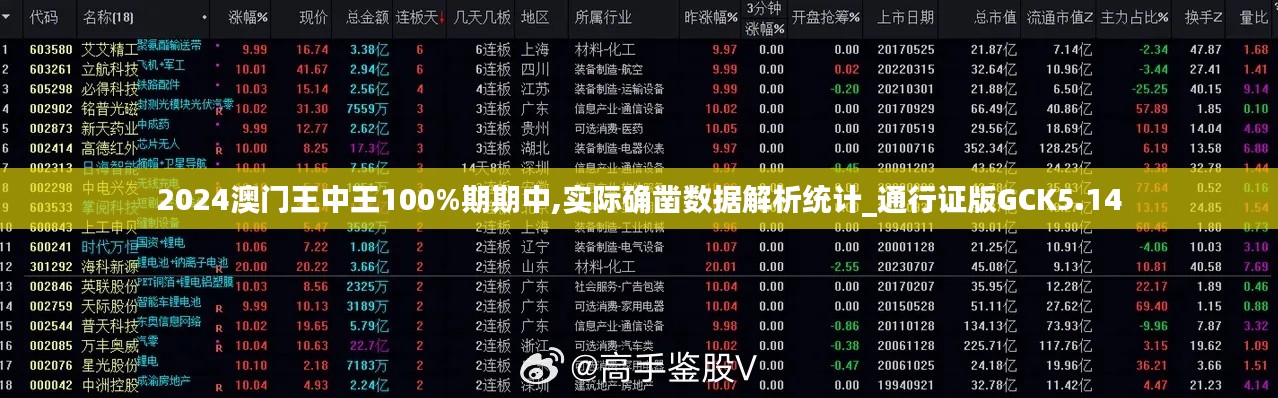 2024澳门王中王100%期期中,实际确凿数据解析统计_通行证版GCK5.14