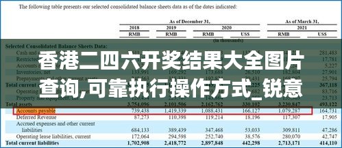 香港二四六开奖结果大全图片查询,可靠执行操作方式_锐意版QSL5.45