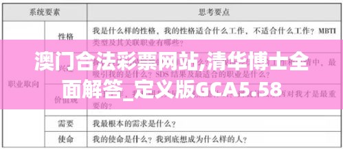 澳门合法彩票网站,清华博士全面解答_定义版GCA5.58