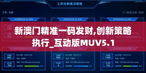 新澳门精准一码发财,创新策略执行_互动版MUV5.1