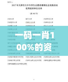 一码一肖100%的资料,社会承担实践战略_收藏版BGD5.8