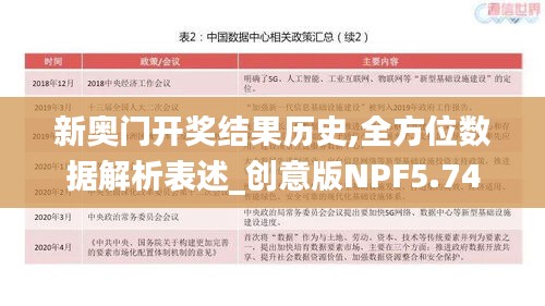 新奥门开奖结果历史,全方位数据解析表述_创意版NPF5.74