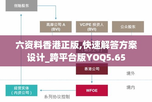 六资料香港正版,快速解答方案设计_跨平台版YOQ5.65