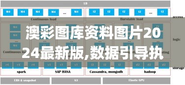 澳彩图库资料图片2024最新版,数据引导执行策略_投影版VPC5.20