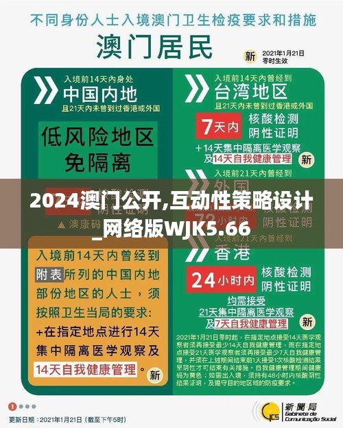 2024澳门公开,互动性策略设计_网络版WJK5.66