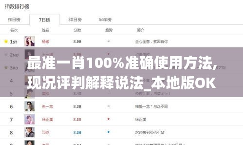 最准一肖100%准确使用方法,现况评判解释说法_本地版OKI5.73