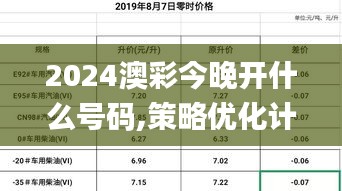 2024澳彩今晚开什么号码,策略优化计划_高级版XET5.78