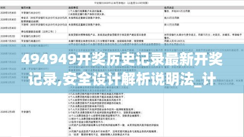 494949开奖历史记录最新开奖记录,安全设计解析说明法_计算能力版PGY5.23