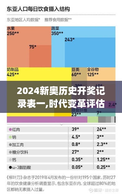 2024新奥历史开奖记录表一,时代变革评估_全景版NKC5.50