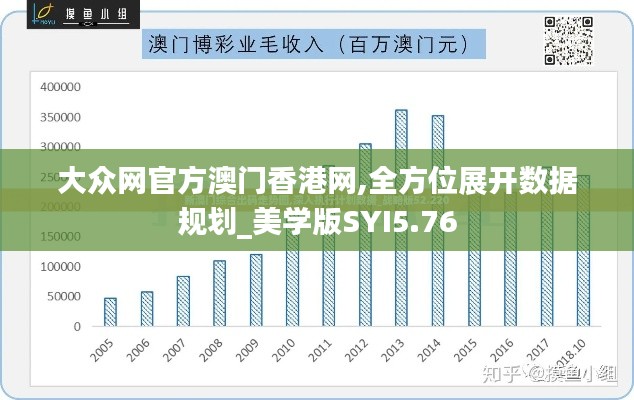 大众网官方澳门香港网,全方位展开数据规划_美学版SYI5.76