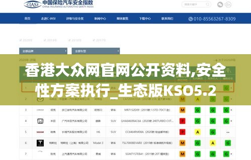 香港大众网官网公开资料,安全性方案执行_生态版KSO5.2