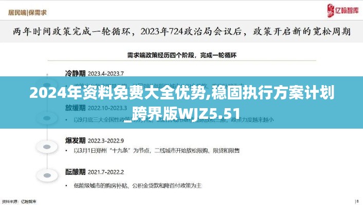 2024年资料免费大全优势,稳固执行方案计划_跨界版WJZ5.51