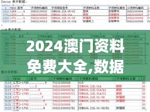 2024澳门资料免费大全,数据整合决策_趣味版TGA5.83